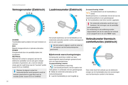 2022-2024 Peugeot Expert/e-Expert/Traveller/e-Traveller Bedienungsanleitung | Niederländisch