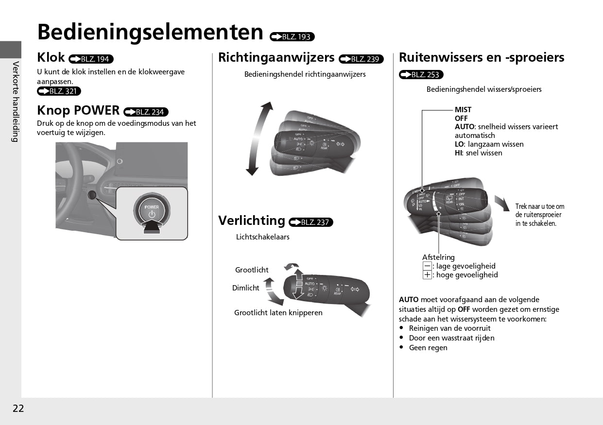 2023 Honda ZR-V HEV Owner's Manual | Dutch