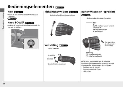 2023 Honda ZR-V HEV Owner's Manual | Dutch