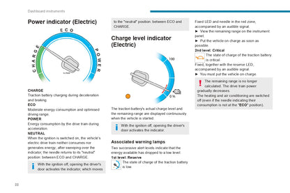 2022-2024 Peugeot Expert/e-Expert/Traveller/e-Traveller Owner's Manual | English