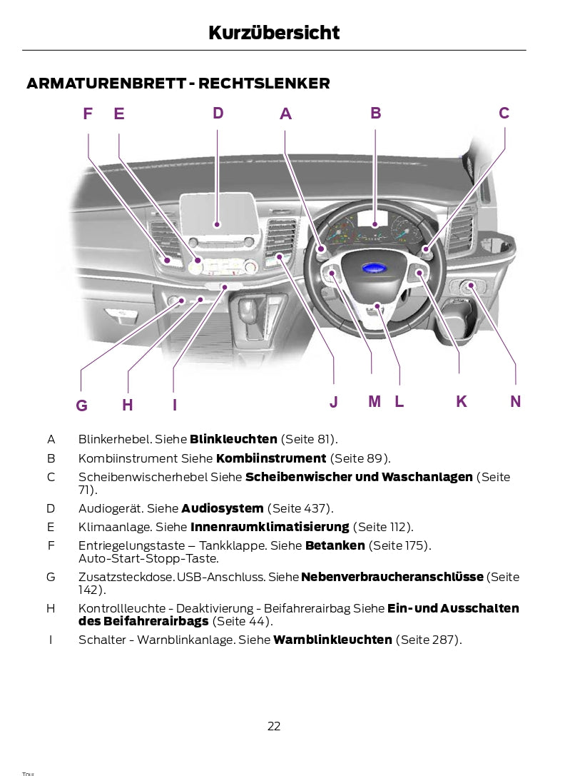2021-2023 Ford Transit Custom Owner's Manual | German