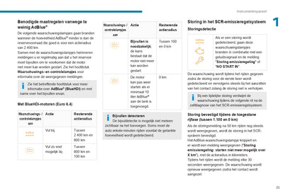 2024 Peugeot Expert/e-Expert/Traveller/e-Traveller Bedienungsanleitung | Niederländisch