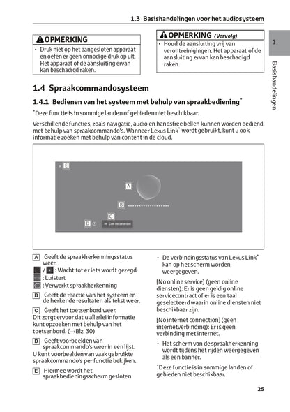 2018-2023 Lexus ES 300h Infotainment Manual | Dutch