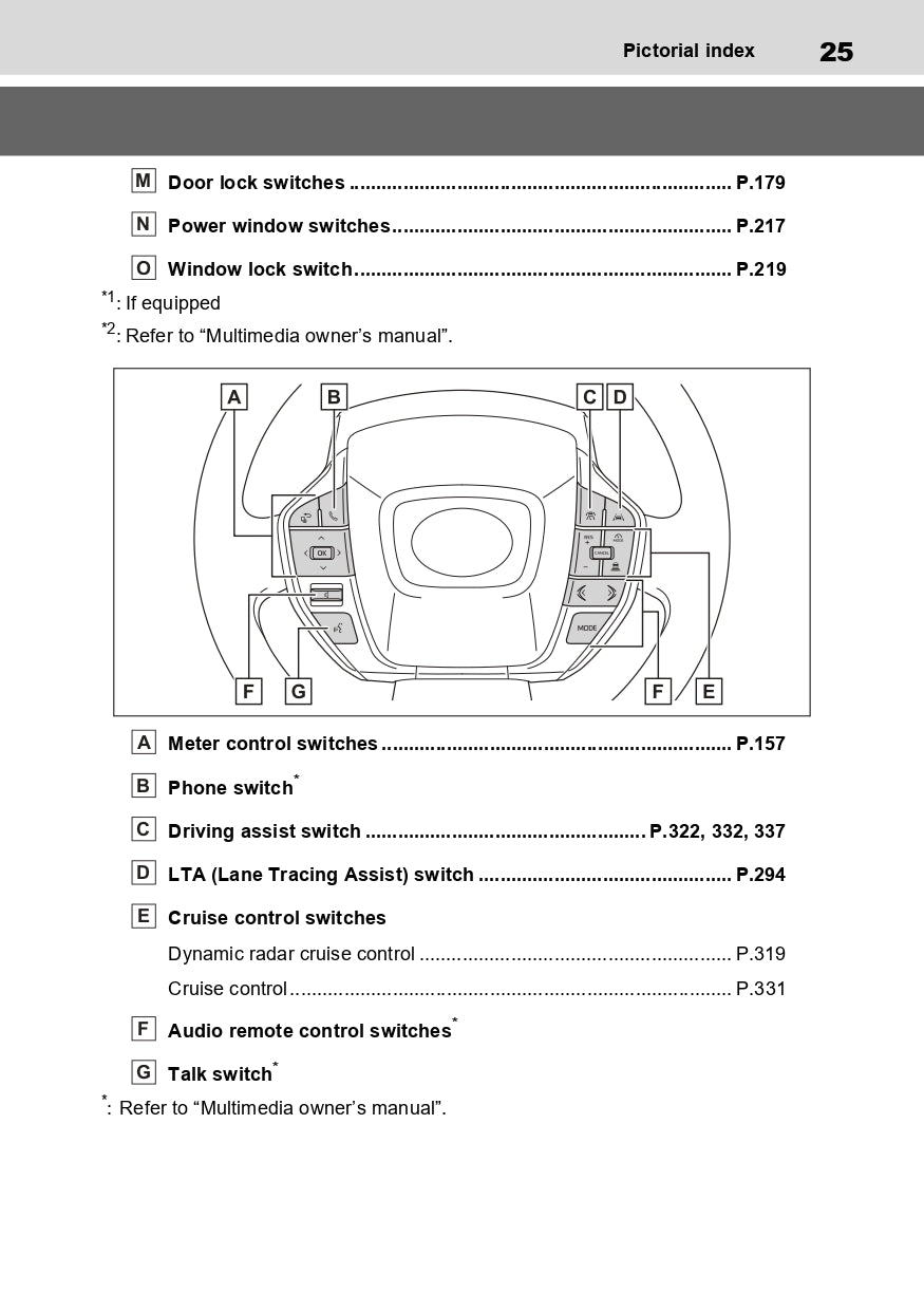 2023-2024 Toyota Prius Bedienungsanleitung | Englisch