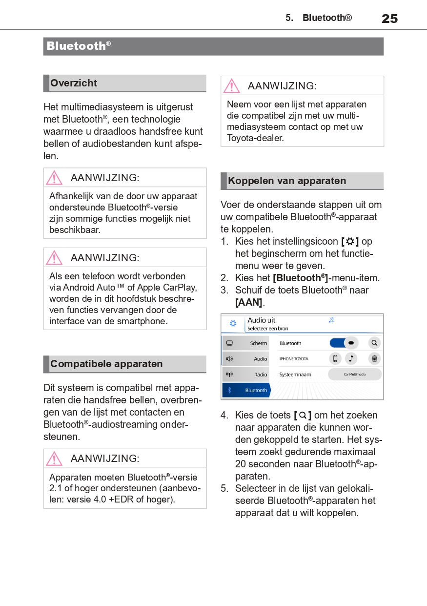 Toyota TAS500 Infotainment Manual | Dutch