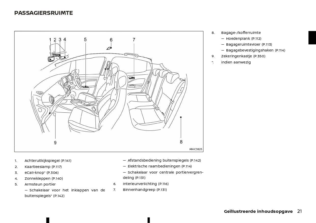 2023 Nissan Juke Hybrid Owner's Manual | Dutch