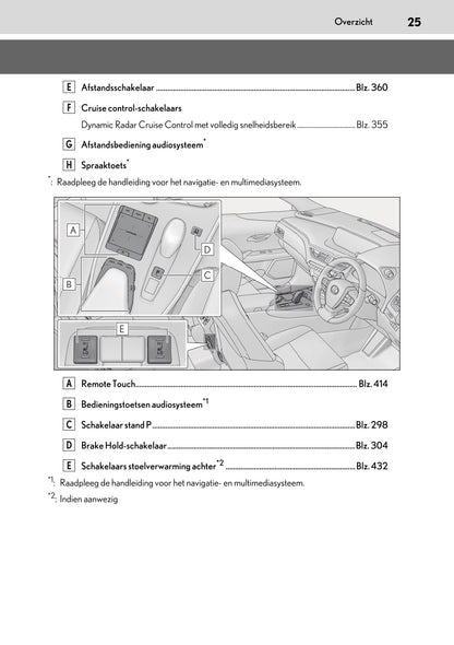 2020-2023 Lexus UX 300e Bedienungsanleitung | Niederländisch