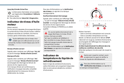 2024 Citroën C4/C4 X/ë-C4/ë-C4 X Owner's Manual | French