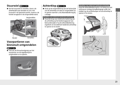 2023 Honda ZR-V Owner's Manual | Dutch