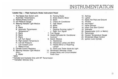 1992 Ford L-Series Owner's Manual | English