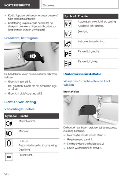 2020-2021 BMW X3 Owner's Manual | Dutch