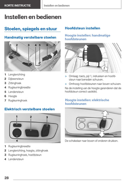 2021 BMW X3 Plug-in Hybrid Bedienungsanleitung | Niederländisch