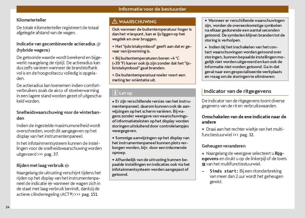 2024 Cupra Leon Owner's Manual | Dutch