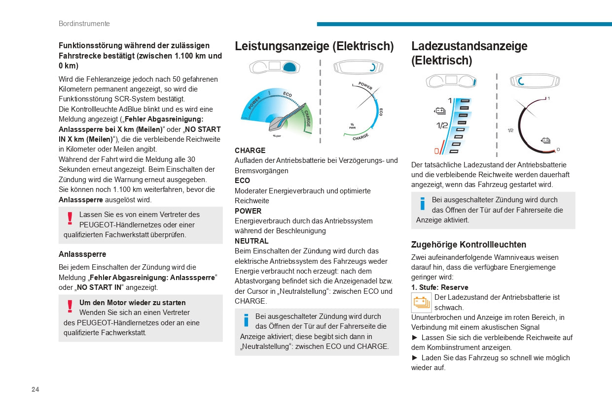 2020-2023 Peugeot 2008/e-2008 Owner's Manual | German