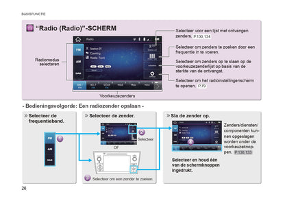 2019 Subaru Outback/Legacy Navigation Manual | Dutch