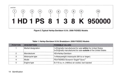 2008 Harley-Davidson FXDSE2 Owner's Manual | English