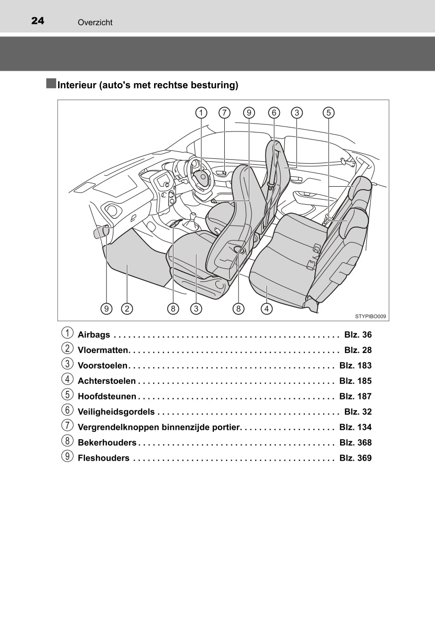 2022 Toyota Aygo Owner's Manual | Dutch