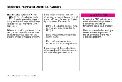 2004 Honda Element Owner's Manual | English