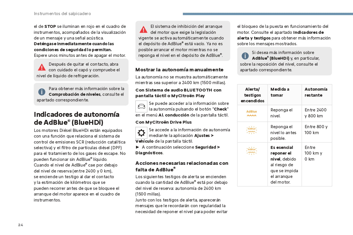 2024 Citroën C4/C4 X/ë-C4/ë-C4 X Owner's Manual | Spanish