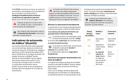 2024 Citroën C4/C4 X/ë-C4/ë-C4 X Owner's Manual | Spanish