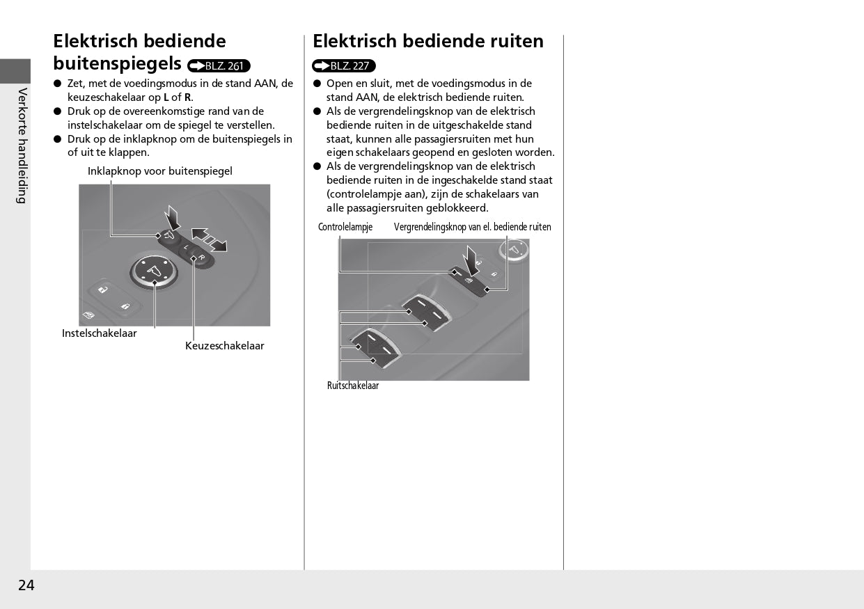 2023 Honda ZR-V Owner's Manual | Dutch