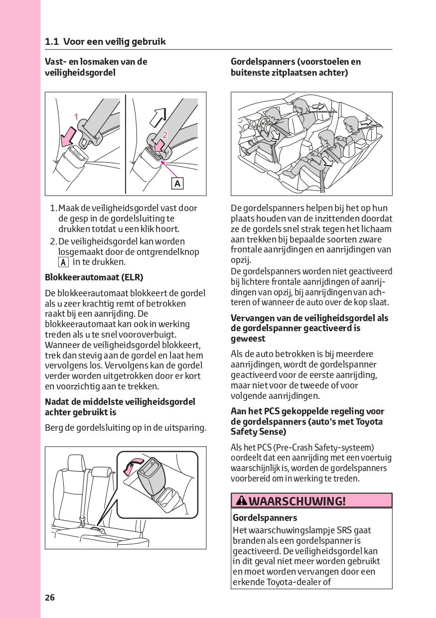 2022-2023 Toyota Yaris Cross Hybrid Owner's Manual | Dutch