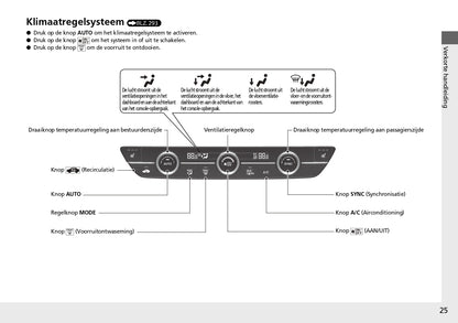 2023 Honda ZR-V HEV Owner's Manual | Dutch