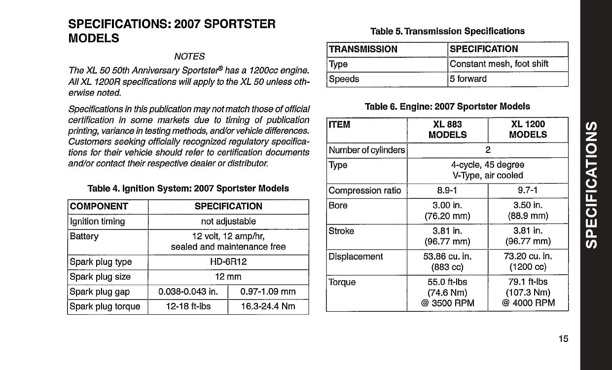 2007 Harley-Davidson Sportster Owner's Manual | English