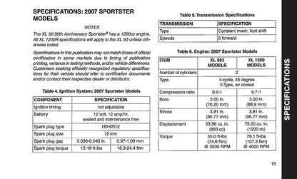 2007 Harley-Davidson Sportster Owner's Manual | English