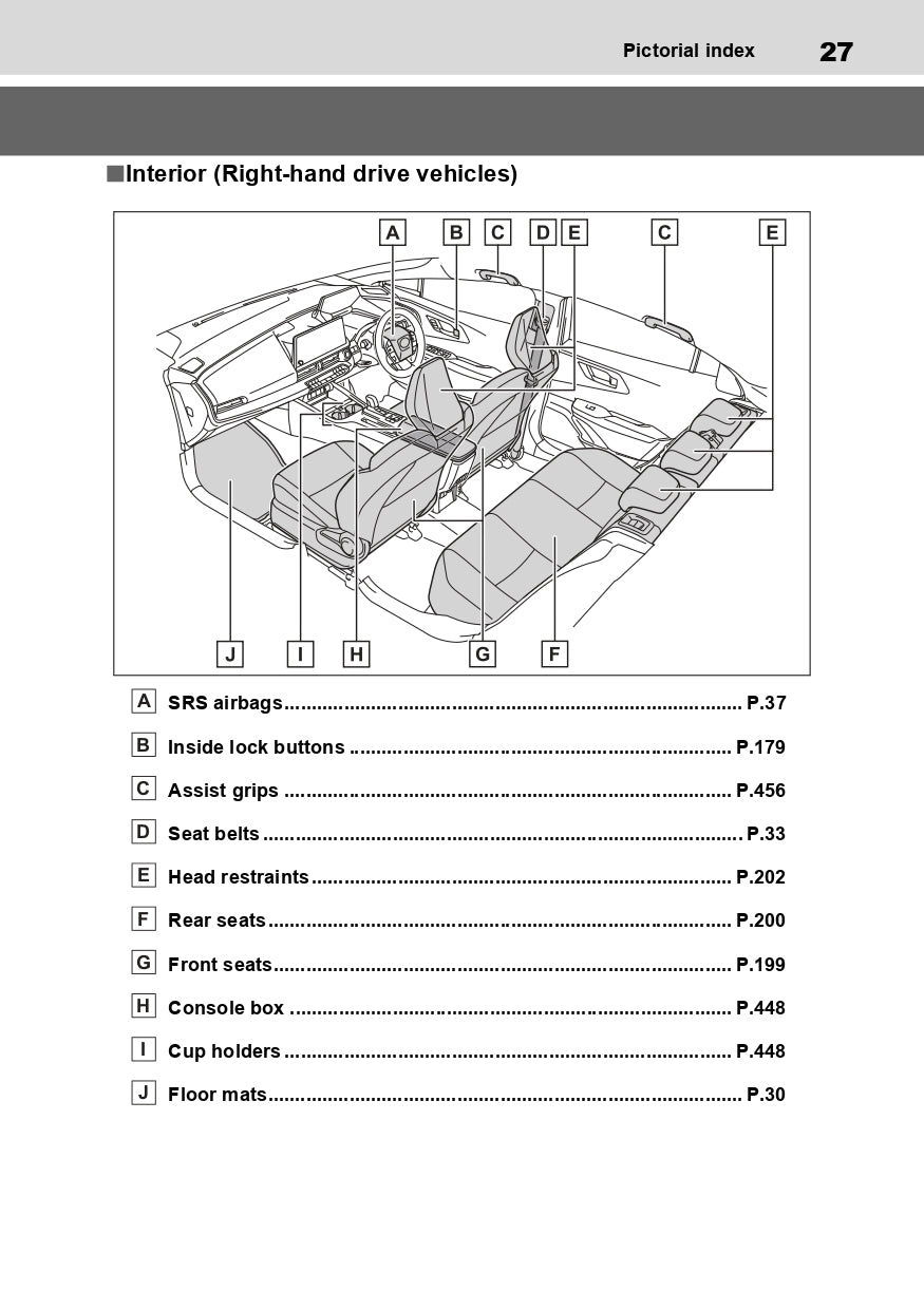 2023-2024 Toyota Prius Bedienungsanleitung | Englisch