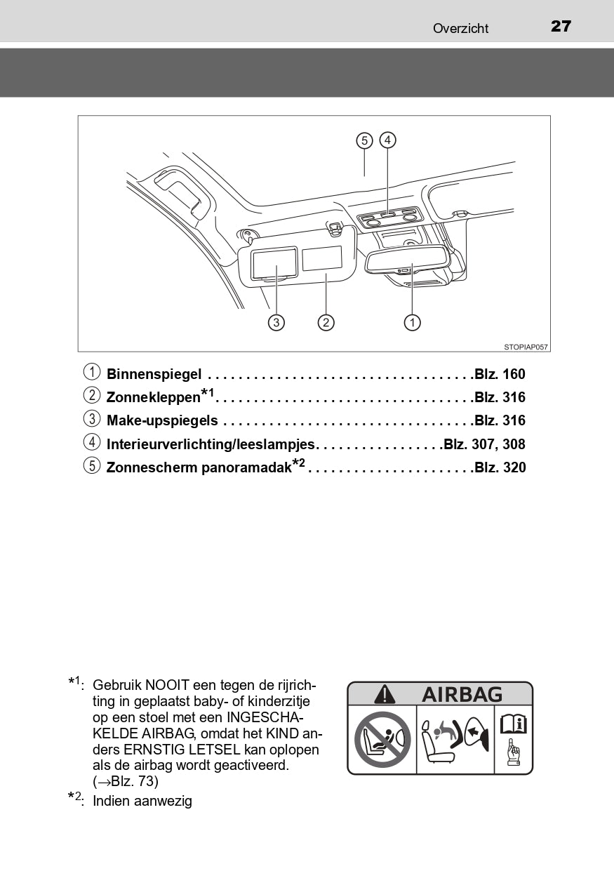 2016-2017 Toyota Yaris Hybrid Owner's Manual | Dutch