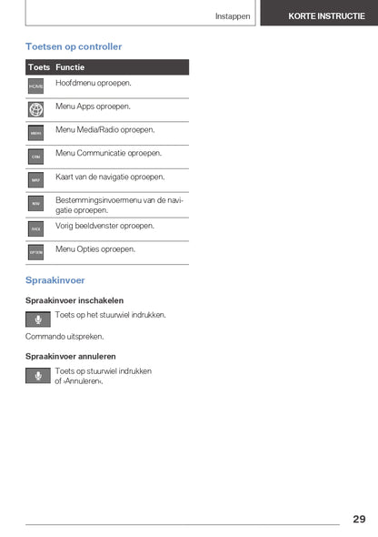 2022 BMW 3 Series Touring Plug In Hybrid Owner's Manual | Dutch