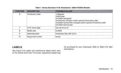 2008 Harley-Davidson FXDSE2 Owner's Manual | English