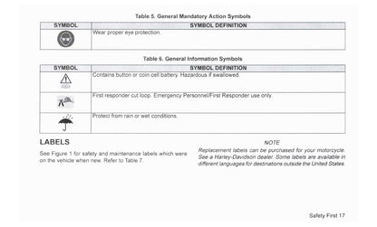 2023 Harley-Davidson Softail Owner's Manual | English