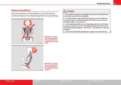 2012-2013 Seat Ibiza Owner's Manual | Dutch