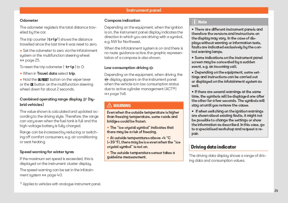 2023 Week 48 Seat Leon Owner's Manual | English