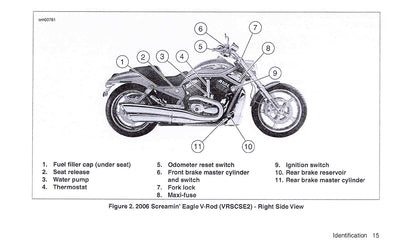 2006 Harley-Davidson VRSCSE2 Bedienungsanleitung | Englisch