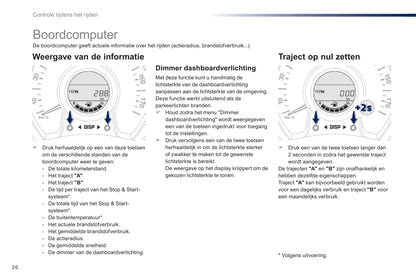 2014-2015 Peugeot 108 Owner's Manual | Dutch