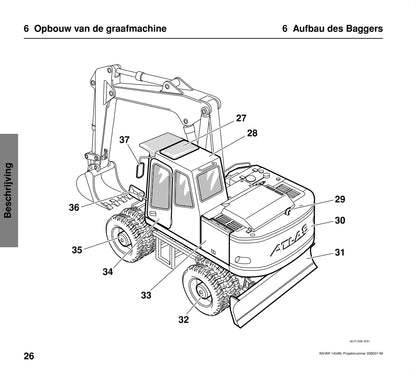 Atlas 1404 Owner's Manual | Dutch/German