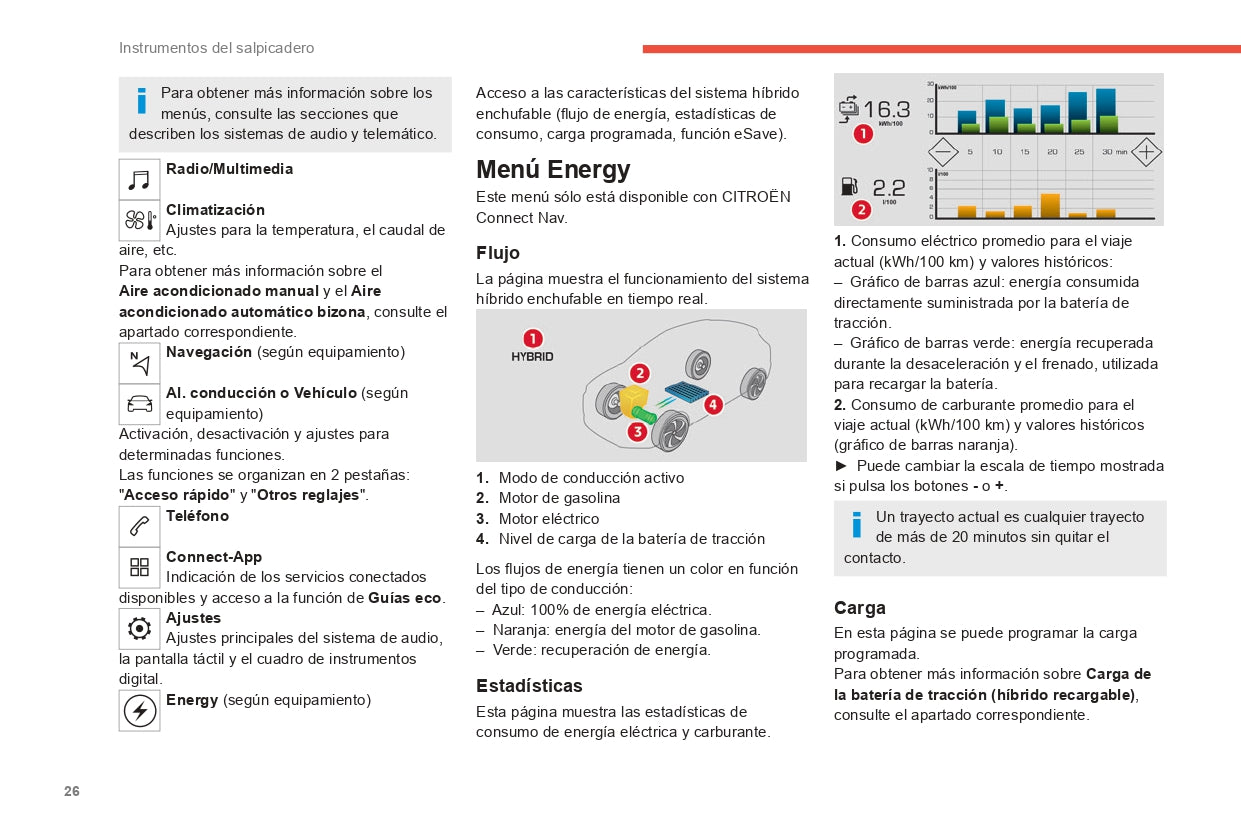 2022-2024 Citroën C5 Aircross Bedienungsanleitung | Spanisch