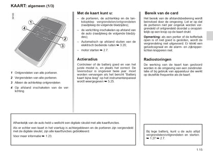 2023-2024 Renault Clio Owner's Manual | Dutch