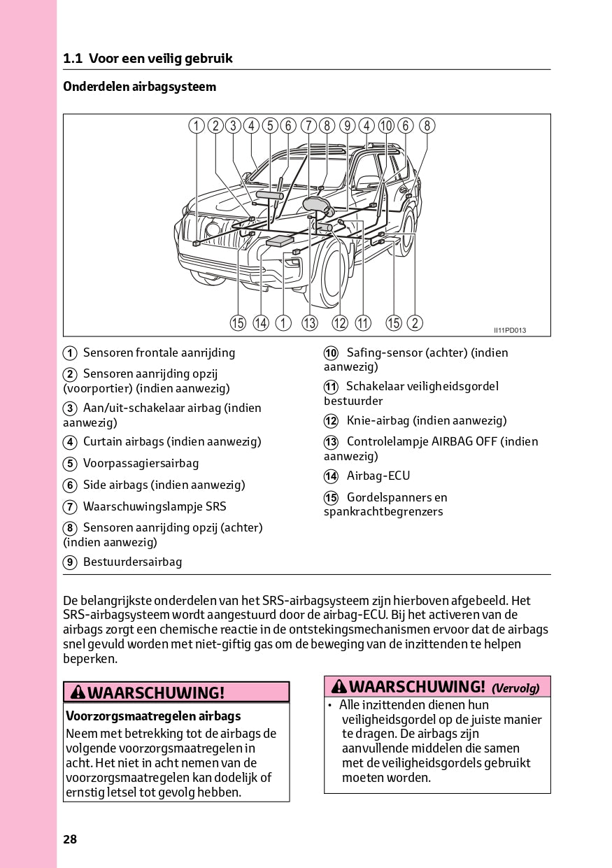 2022-2023 Toyota Land Cruiser Bedienungsanleitung | Niederländisch