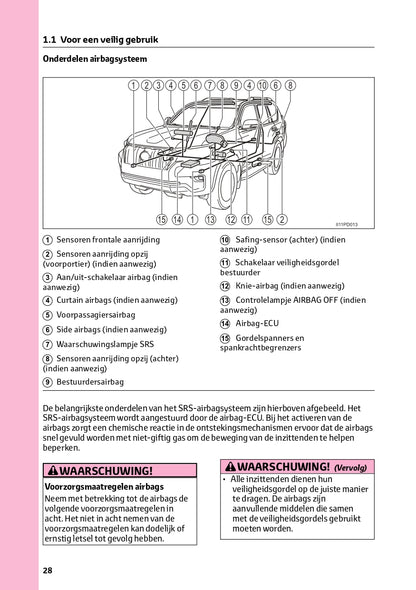 2022-2023 Toyota Land Cruiser Owner's Manual | Dutch