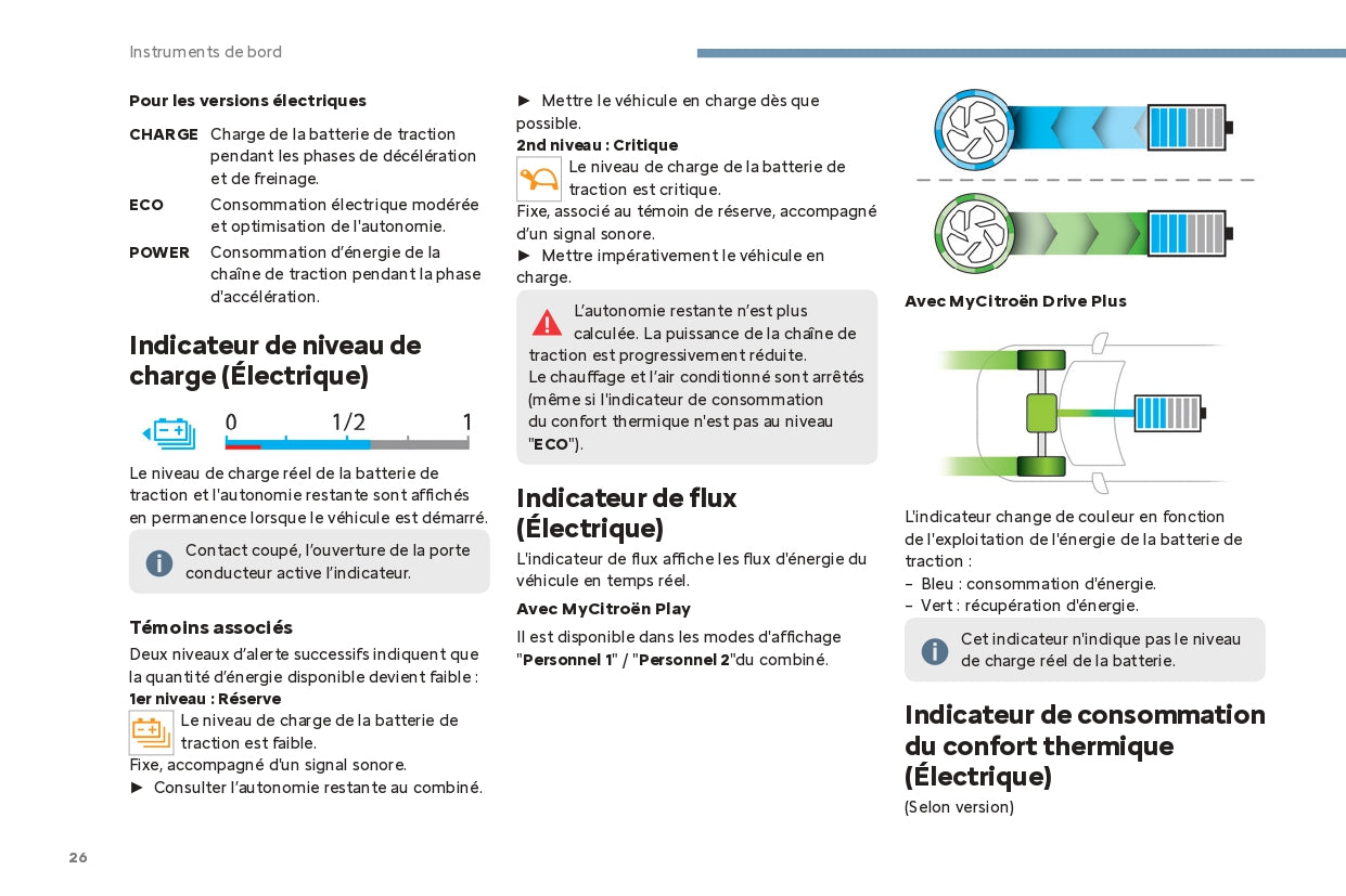 2024 Citroën C4/C4 X/ë-C4/ë-C4 X Owner's Manual | French