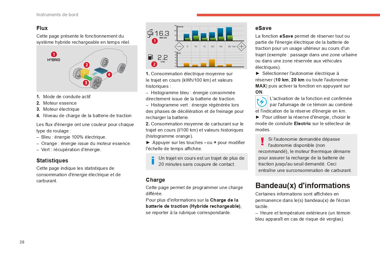 2022-2024 Citroën C5 Aircross Owner's Manual | French