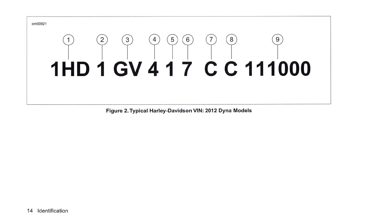 2012 Harley-Davidson Dyna Bedienungsanleitung | Englisch