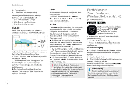 2023-2024 Peugeot 508 / 508SW Bedienungsanleitung | Deutsch