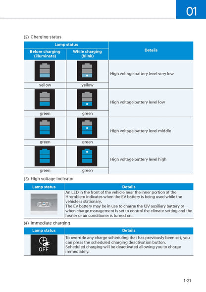 2023 Hyundai Kona Electric Owner's Manual | English