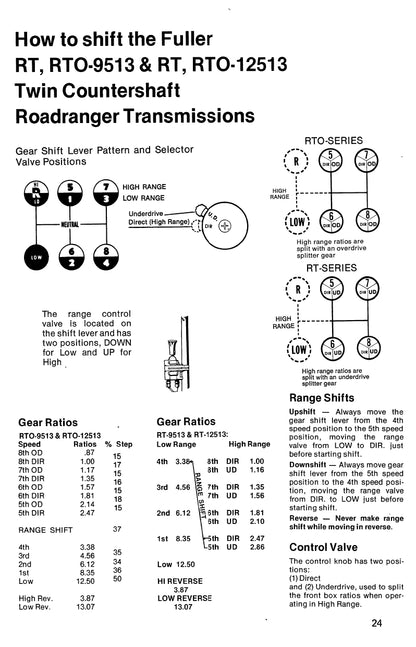 1977 Peterbilt 282/289/300/348/352/352H/353/359/387 Bedienungsanleitung | Englisch