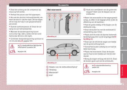 2015-2016 Seat Ibiza Owner's Manual | Dutch